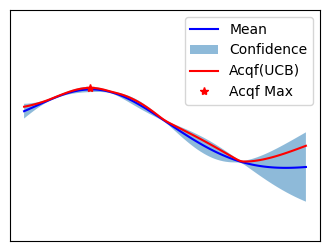 Standard Gaussian Process is All You Need for High-Dimensional Bayesian Optimization